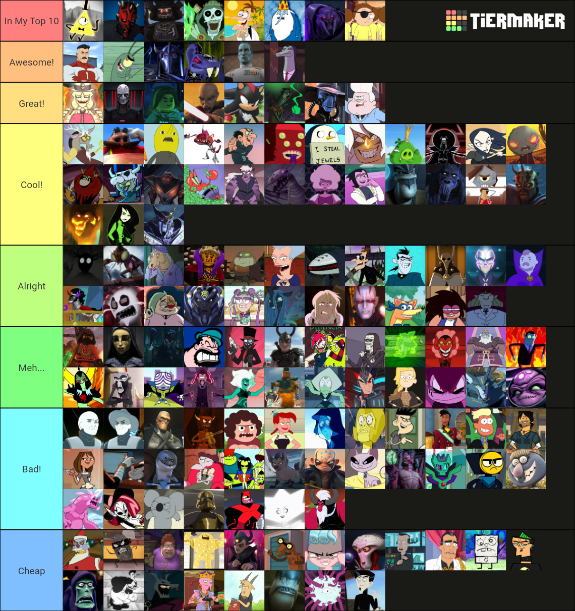 Ultimate Cartoon Villains 500 Villains Tier List Community Rankings Ultimate Cartoon Villains 500 Villains Tier List Community Rankings