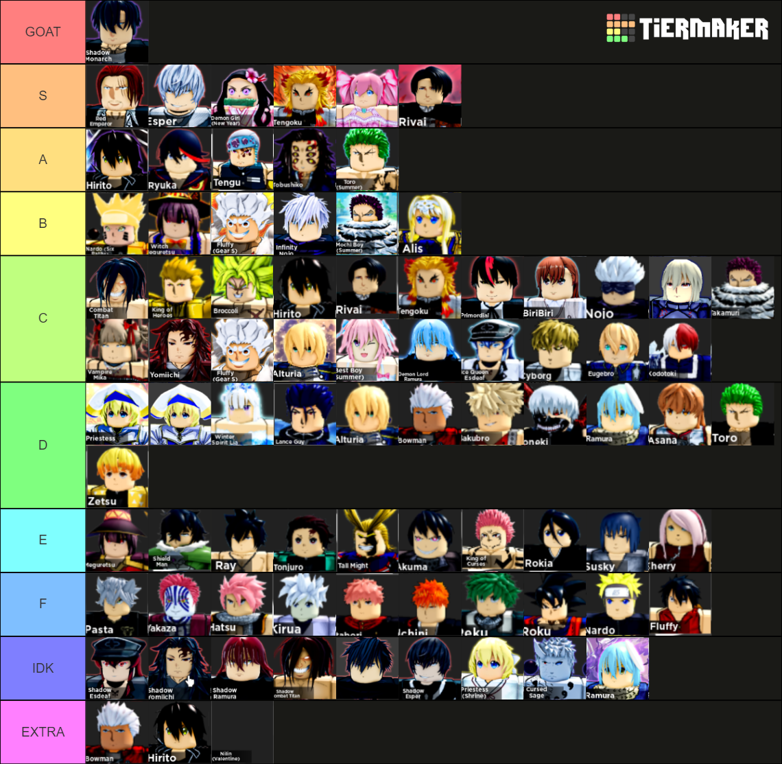 Tier List Anime 2024 Licha Othilie