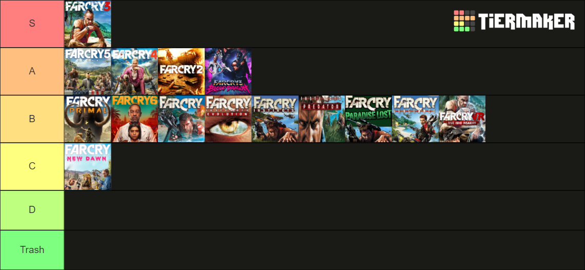 LITERALLY Every Far Cry Game (2004 - 2021) Tier List (Community ...