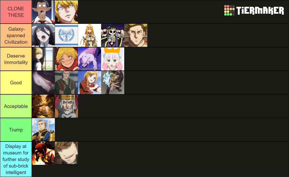 Overlord /// Leader Tier List Rankings) TierMaker