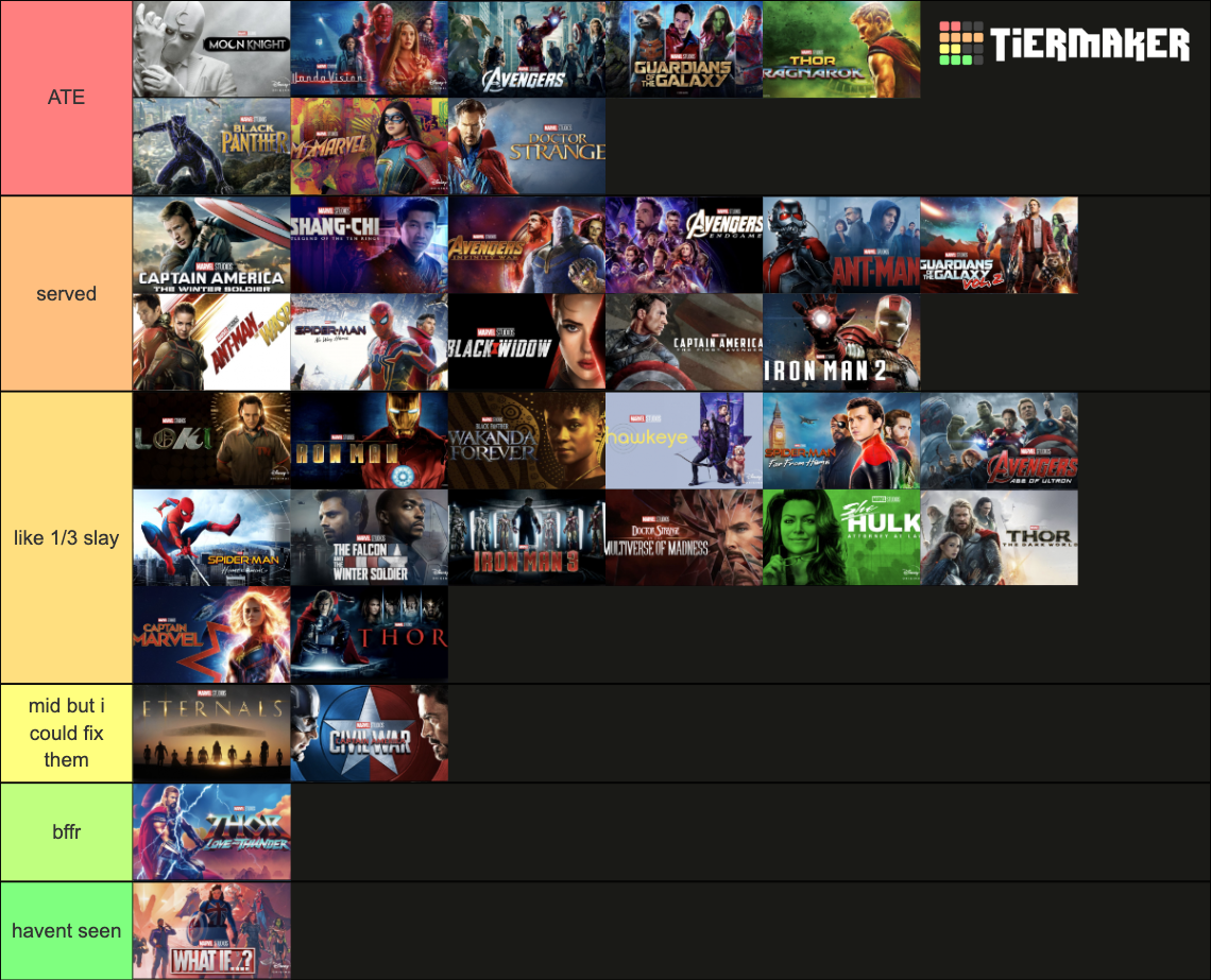 marvel movies tier rank Tier List Rankings) TierMaker