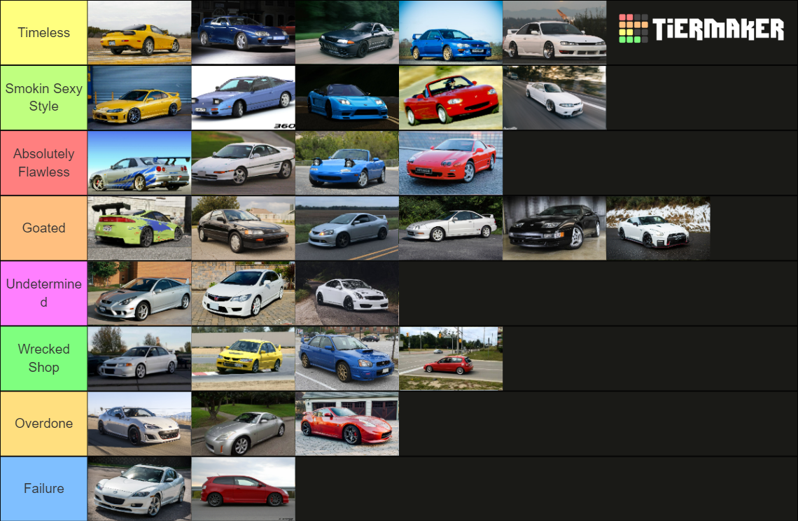 A List Of Jdm Cars From The 90s Jdm vrogue.co