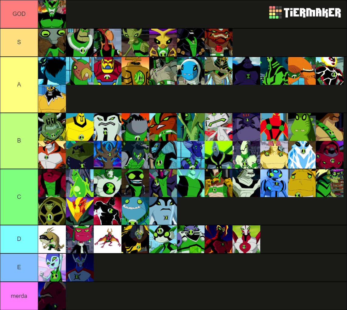 Ben10 All Aliens Tier List (Community Rankings) - TierMaker