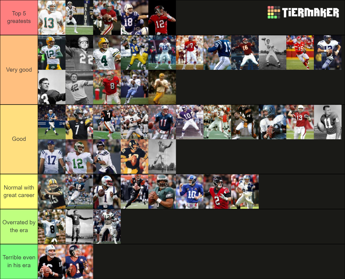 Greatests QBs in the NFL Tier List (Community Rankings) - TierMaker