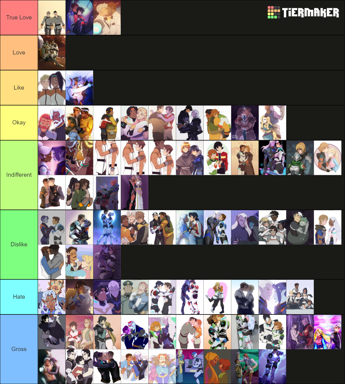 Rank the Voltron Ships Tier List Rankings) TierMaker