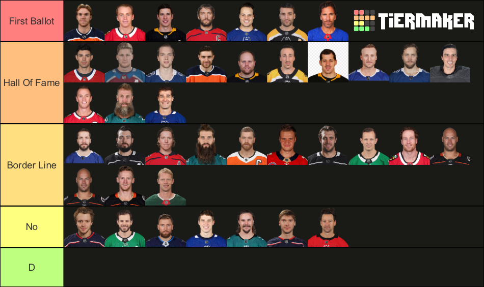 NHL Players Hall Of Fame Probability Tier List Rankings