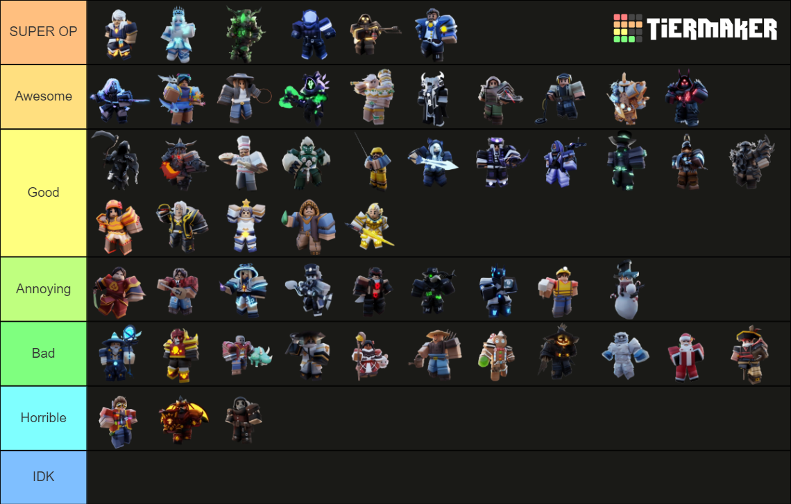 Roblox Bedwars Kit Crypt Updated Tier List Community Rankings Tiermaker 