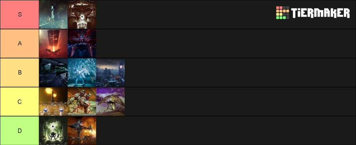 Destiny 2 Raids (All time, ever) Tier List (Community Rankings) - TierMaker