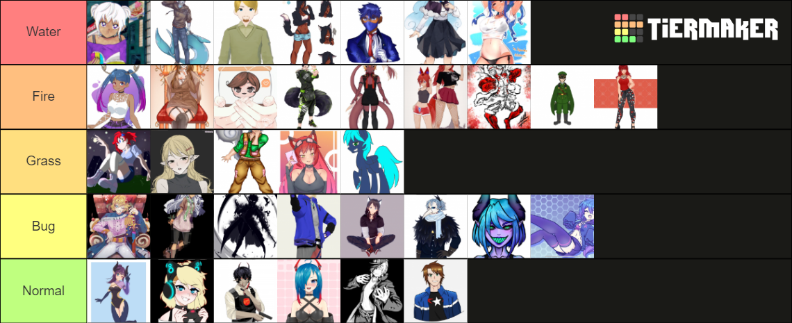 Your Pokemon Starter Tier List Community Rankings TierMaker your-pokemon-starter-tier-list-community-rankings-tiermaker