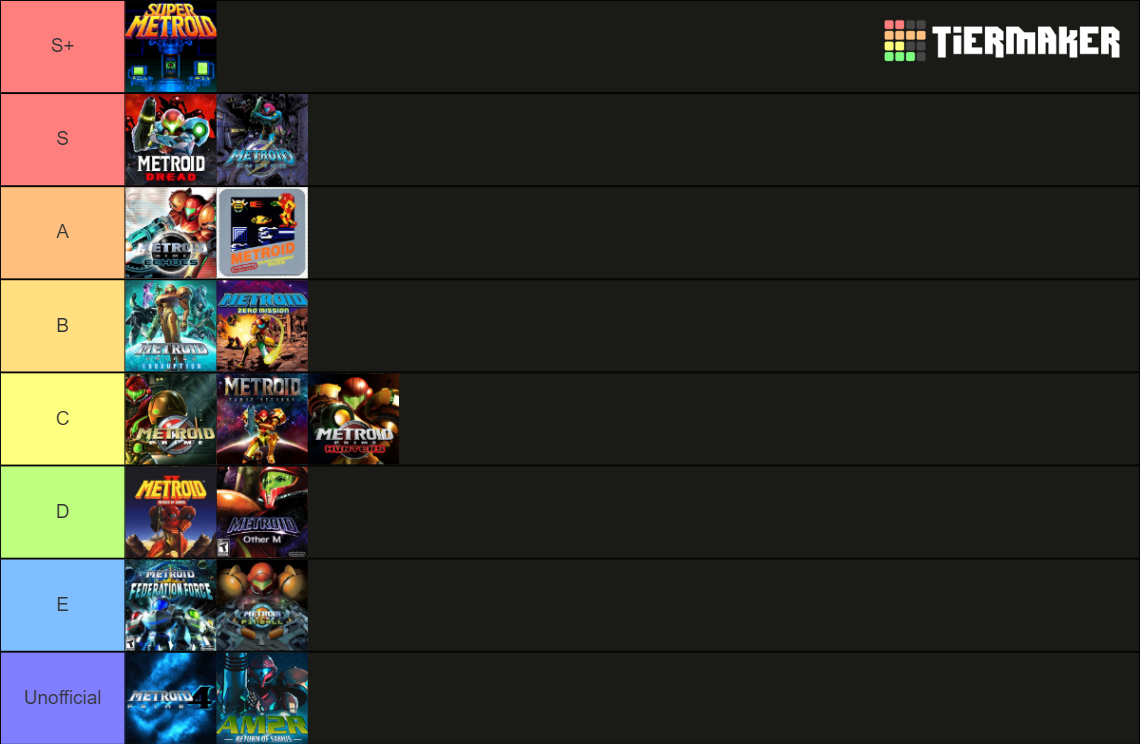 All Metroid Games (updated 2021) Tier List (community Rankings) - Tiermaker