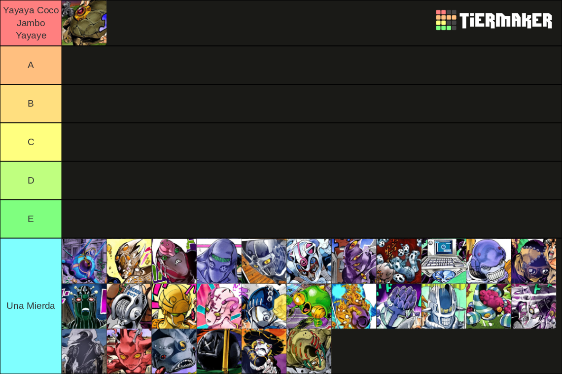 JJBA golden wind stand ranking Tier List Rankings) TierMaker