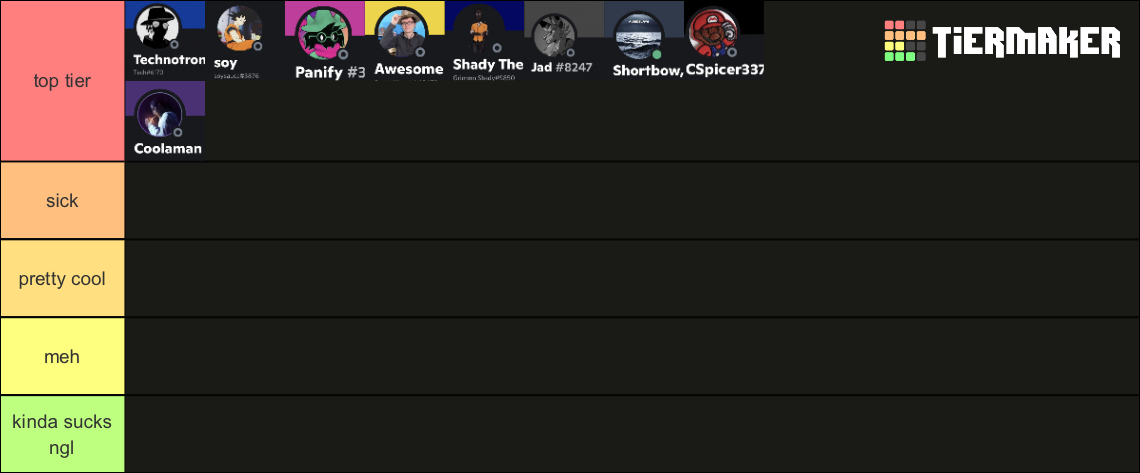 fox is hat admin Tier List (Community Rankings) - TierMaker