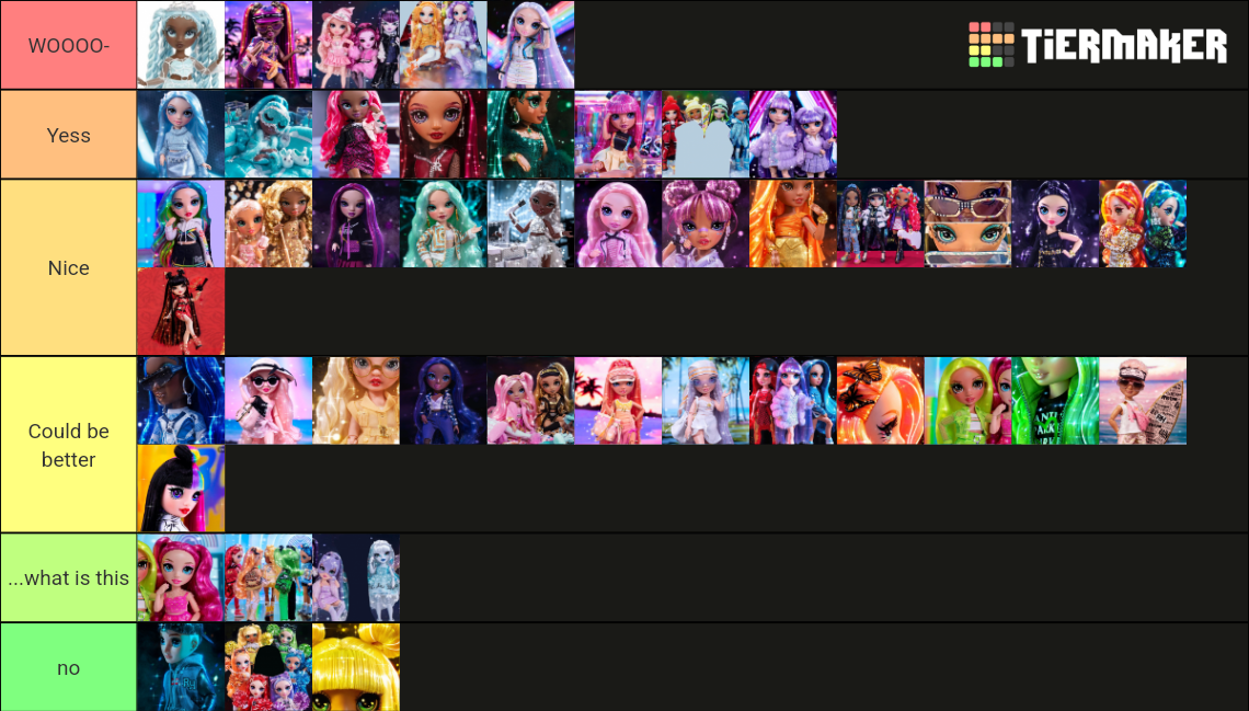 rainbow-high-tier-list-community-rankings-tiermaker