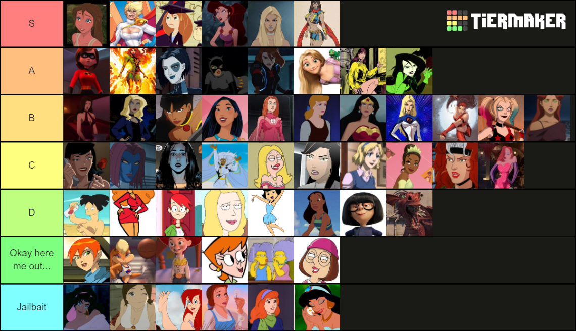 western-cartoon-hotties-2022-tier-list-community-rankings-tiermaker