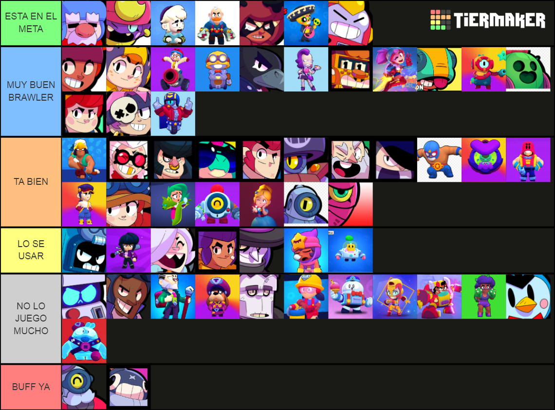 brawl stars (BRAWLERS) 2022 Tier List Rankings) TierMaker