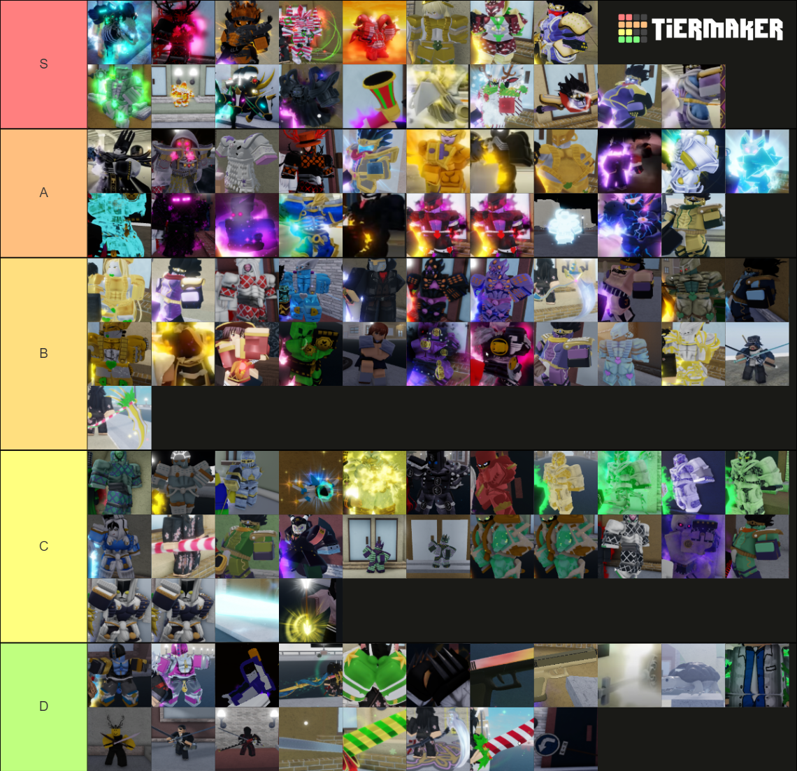 YBA Skin Tierlist July 2022 Tier List (Community Rankings) - TierMaker