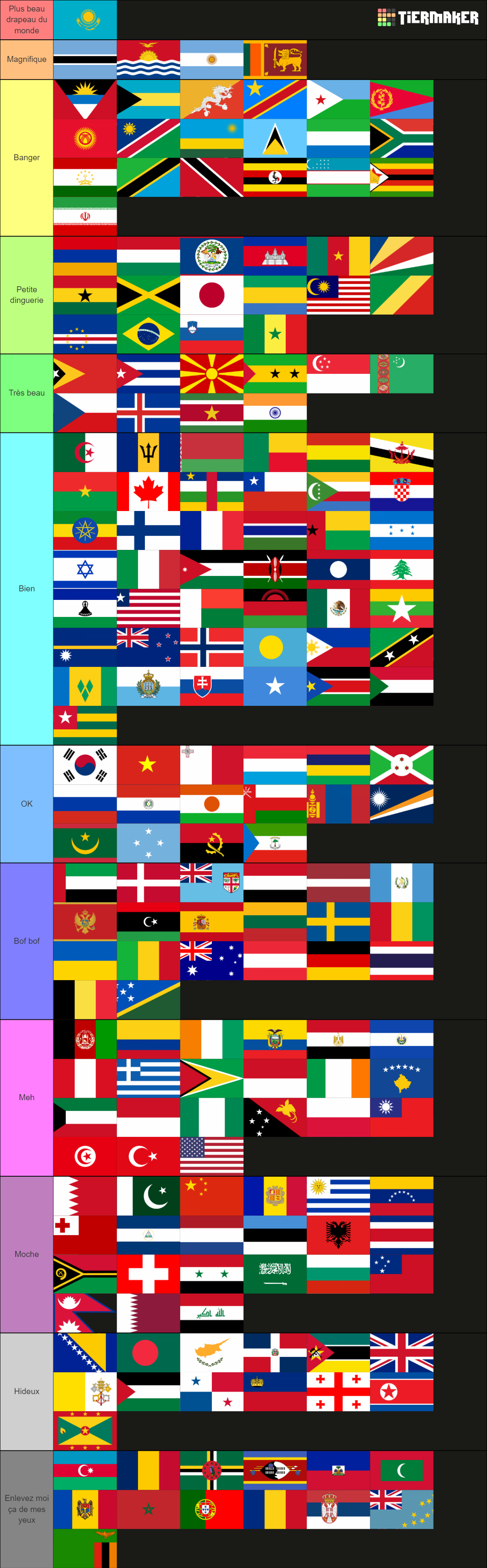 Flags of the world (197 countries) Tier List (Community Rankings ...