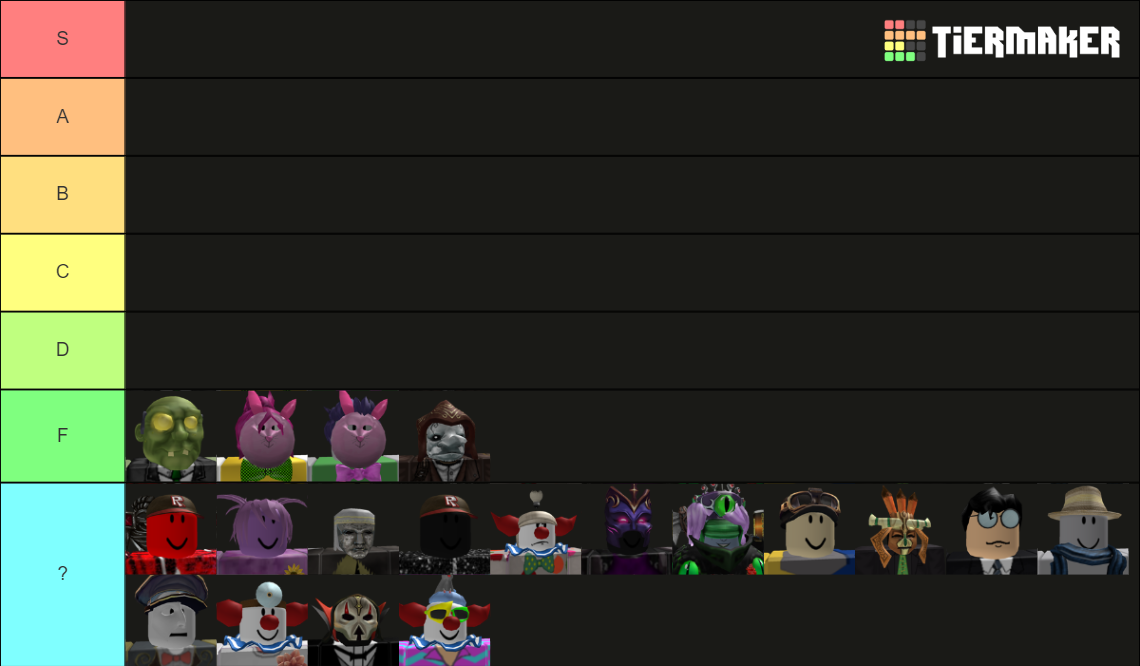 Roblox Myths Tier List (Community Rankings) - TierMaker