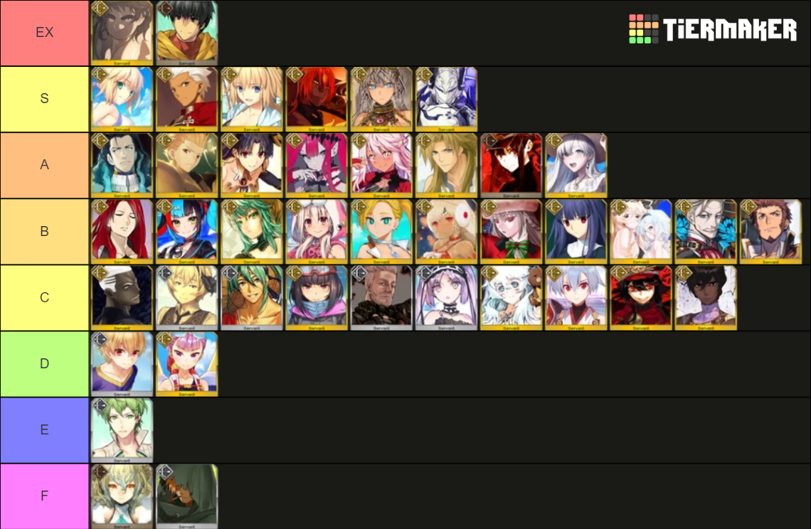 Archer Tier List (Community Rankings) - TierMaker