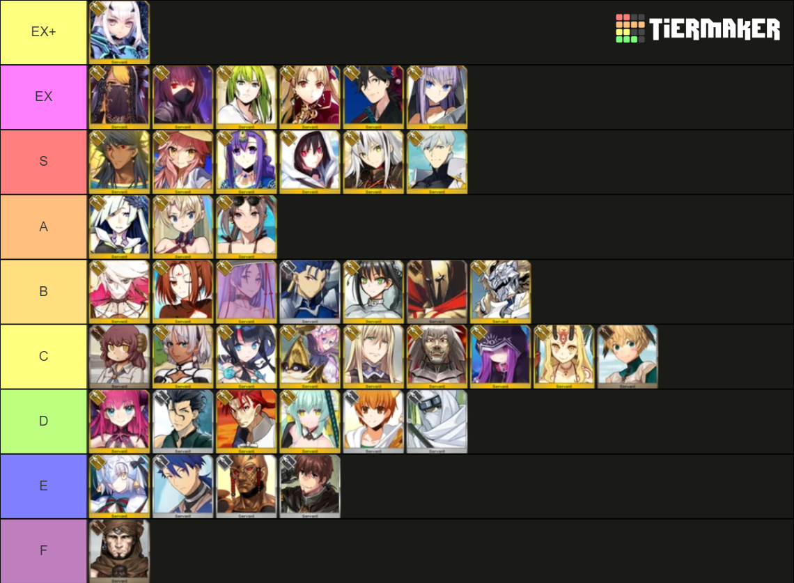 Lancer Tier List (Community Rankings) - TierMaker