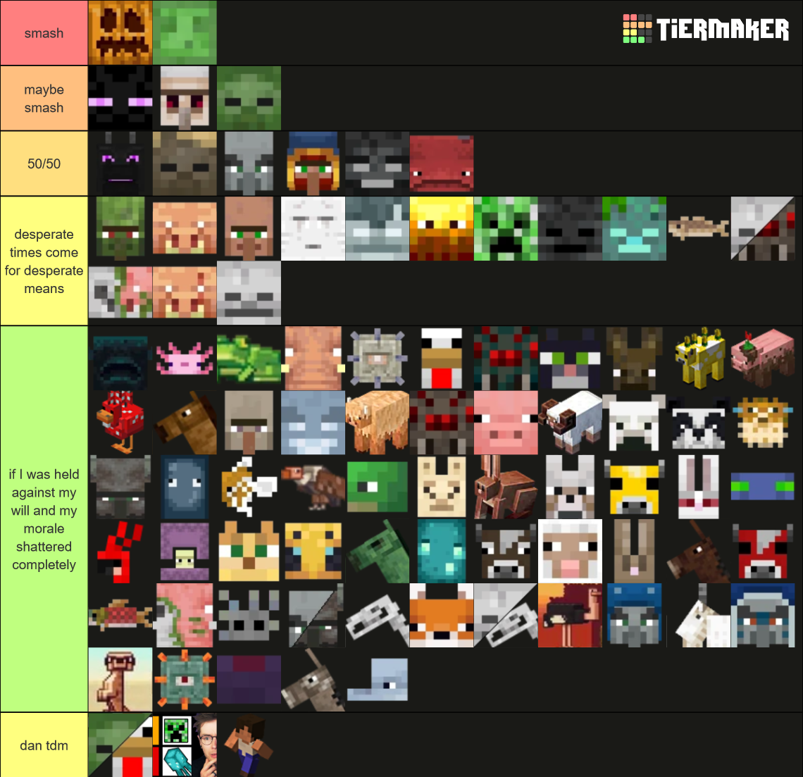 Minecraft {Mob } 1.17 {Mobs} + Minecraft Earth Mobs Tier List ...