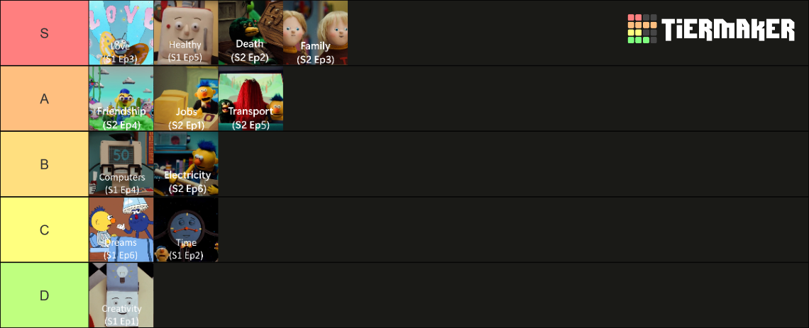 DHMIS Episodes Tier List (Community Rankings) - TierMaker