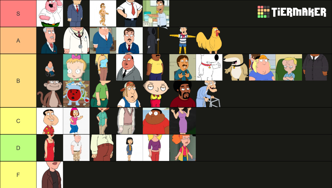 Family guy characters Tier List (Community Rankings) - TierMaker