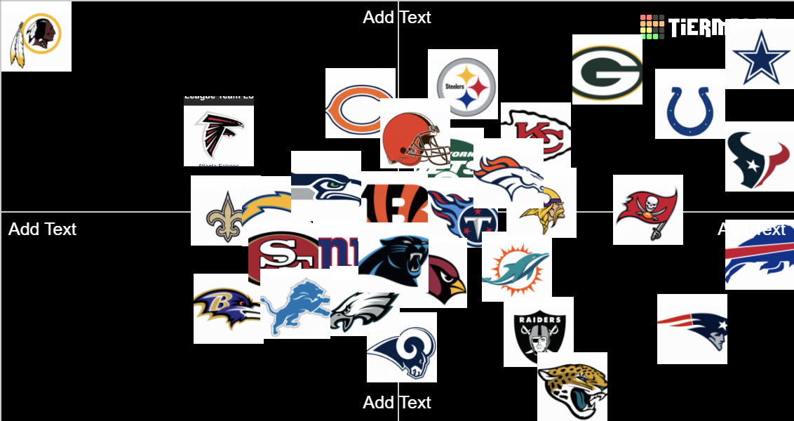 NFL Fanbases Tier List Rankings) TierMaker