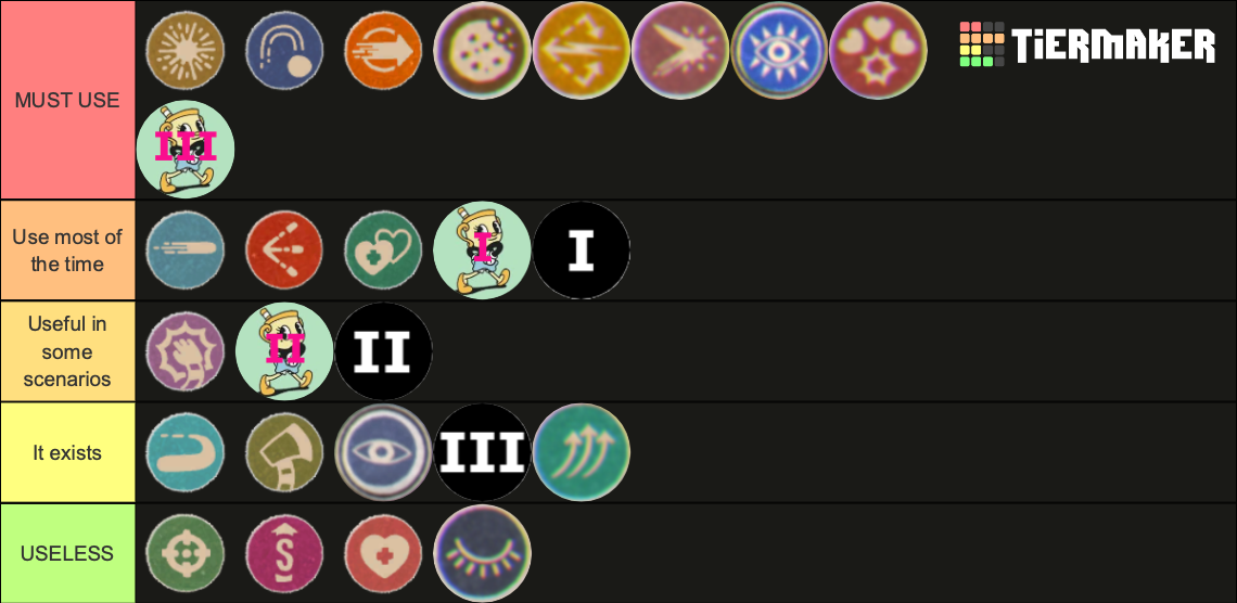 Cuphead Weapon Tier List