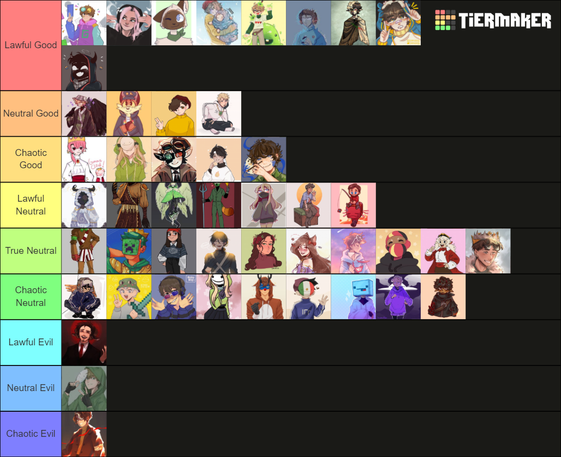 DSMP Alignment Chart Tier List (Community Rankings) - TierMaker