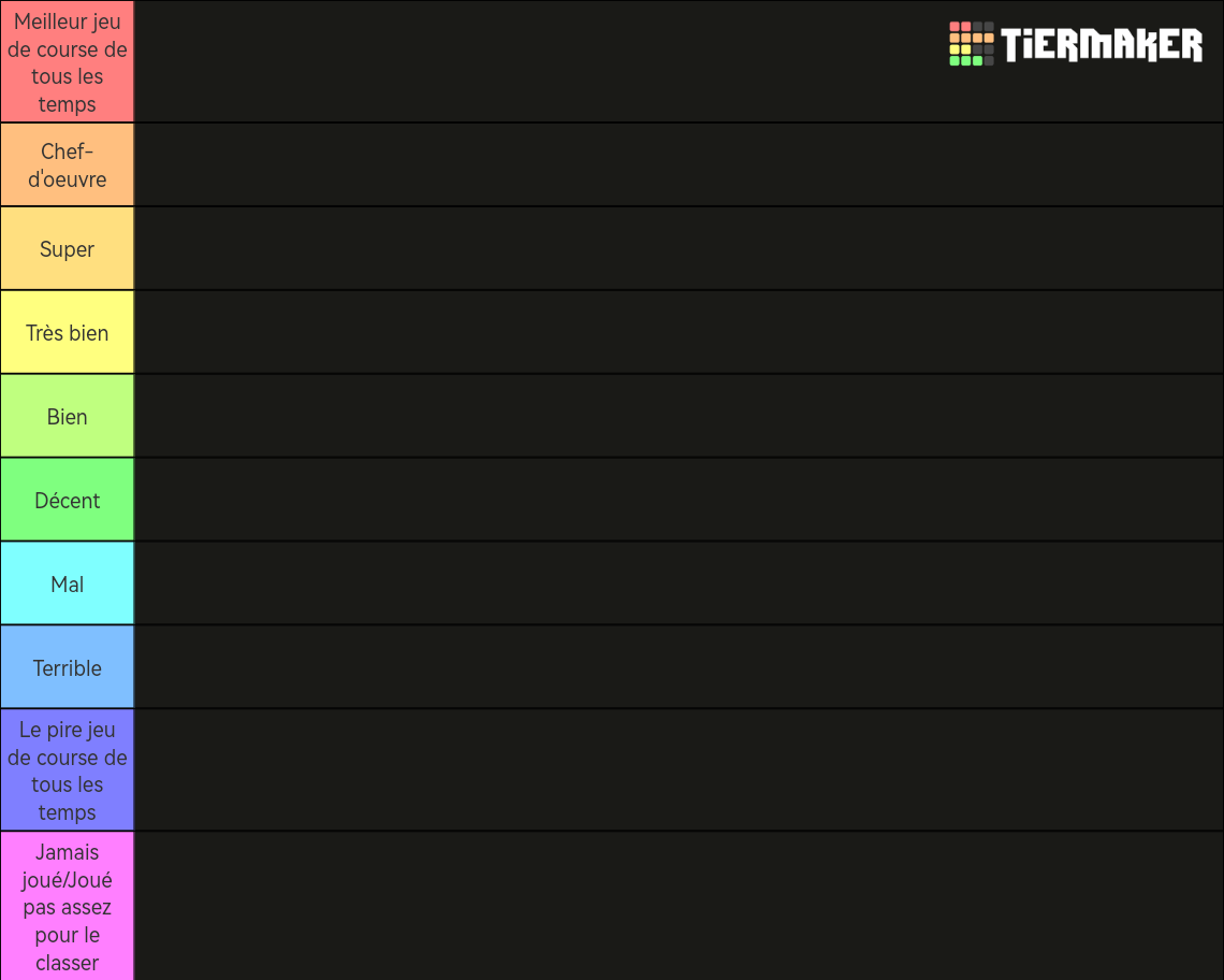 Racing Games Tier List Rankings) TierMaker