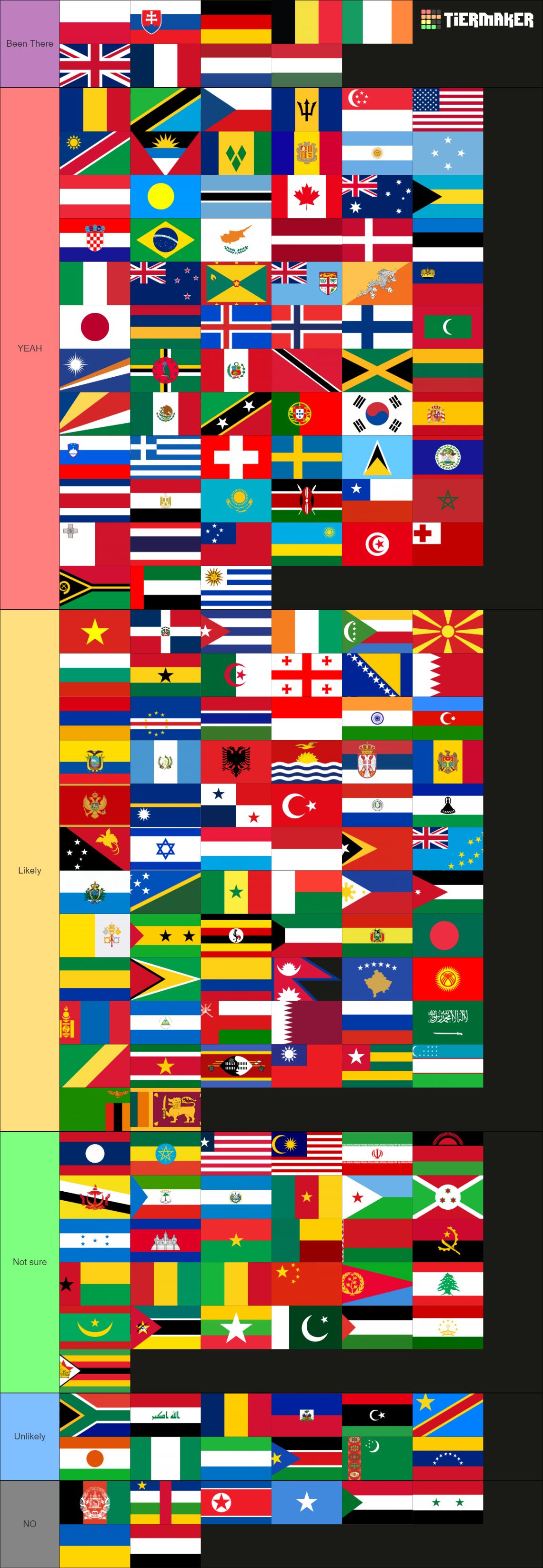 Countries based on which I wanna travel to Tier List (Community ...