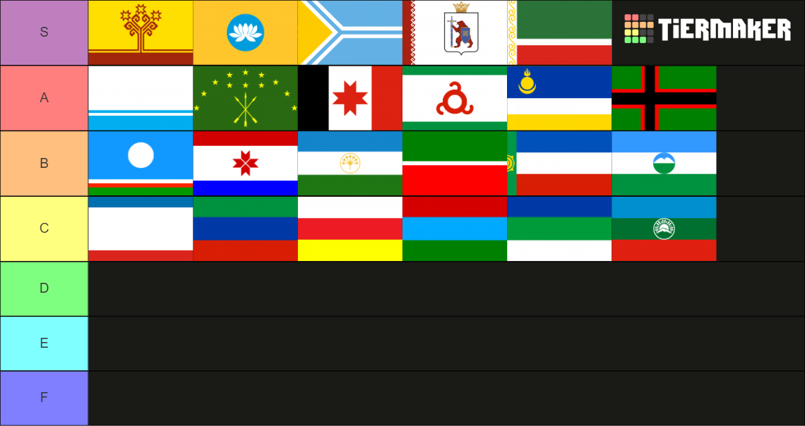 Russian Republic Flags Tier List Rankings) TierMaker