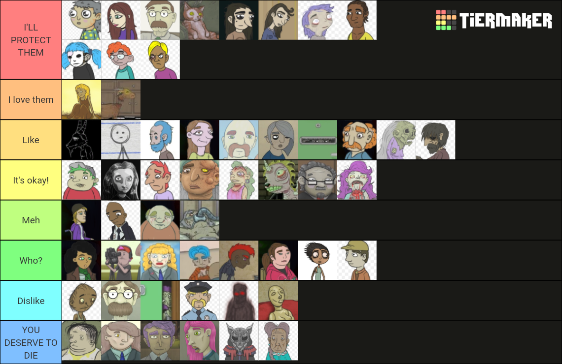 Sally Face character Tier List Rankings) TierMaker