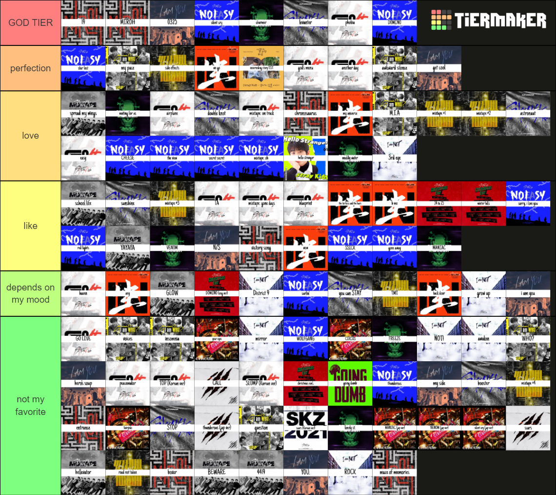 SKZ ALL SONGS Tier List (Community Rankings) - TierMaker