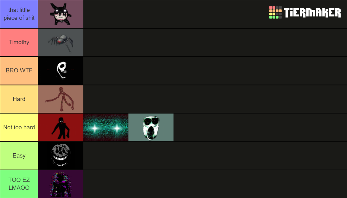 Roblox Doors Entities Tier List Community Rankings Tiermaker 6494