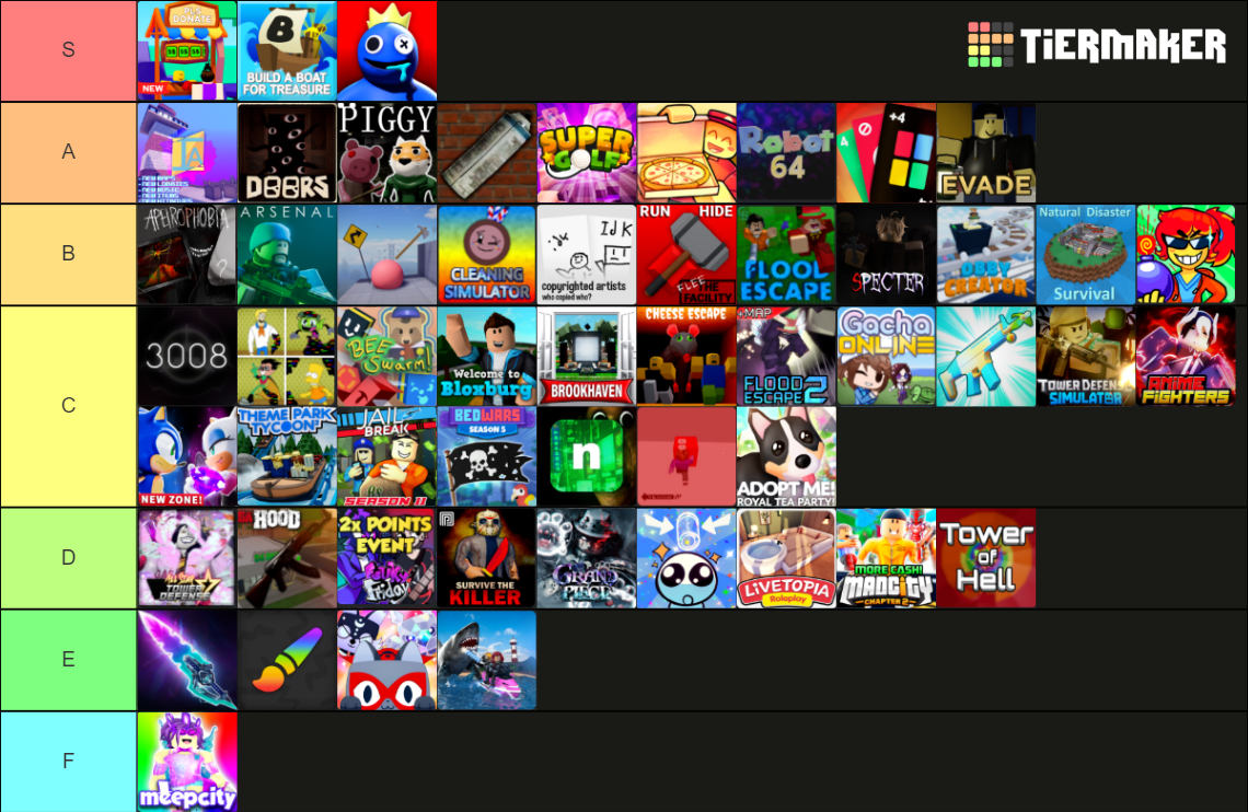 Roblox Tier List Community Rankings TierMaker