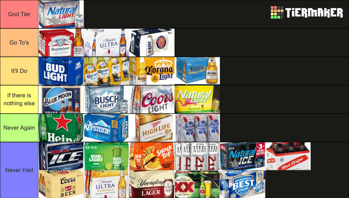 Ultimate Cheap Beer Tier List Rankings) TierMaker