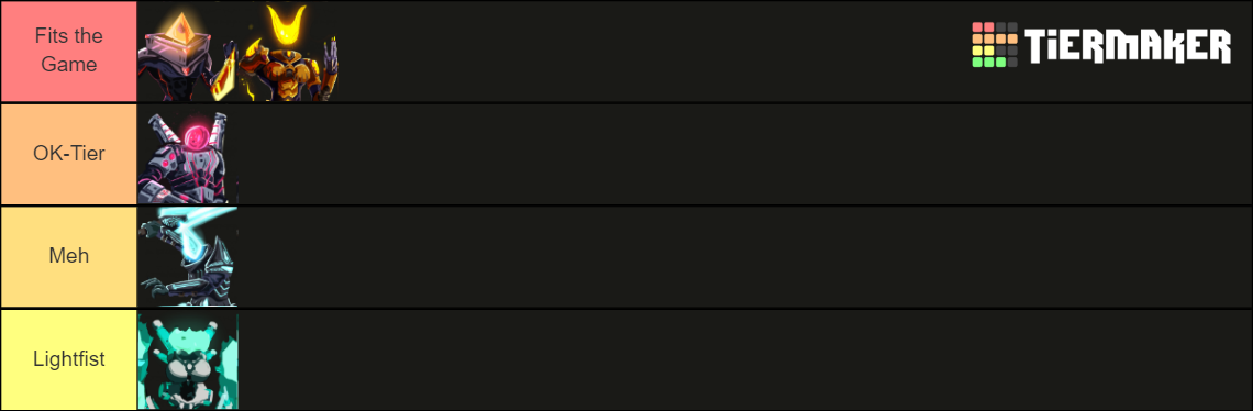Deflector Character TierList Tier List (Community Rankings) - TierMaker