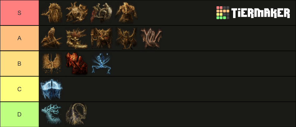 ELDEN RING Remembrance Bosses Tier List Community Rankings TierMaker   Elden Ring Remembrance Bosses 1633454 1662233696 