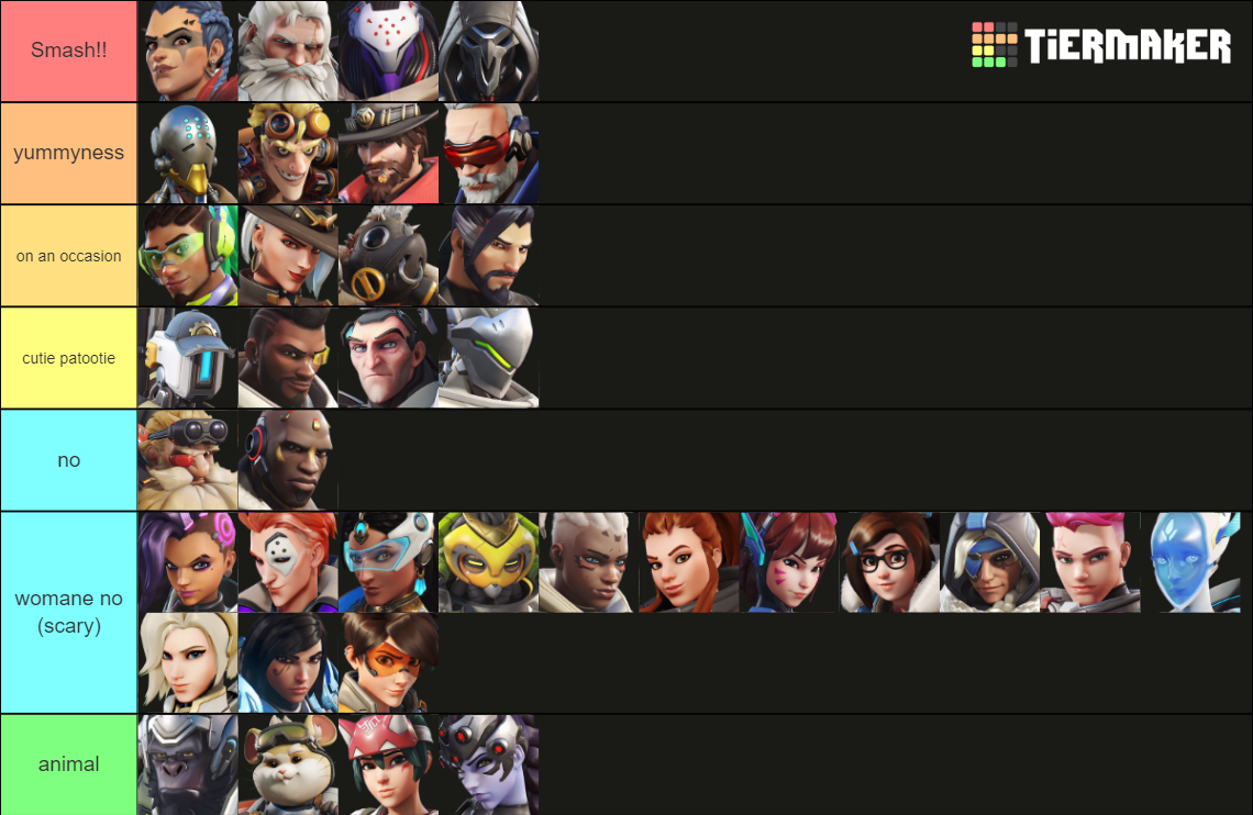 overwatch 2 beginner tier list