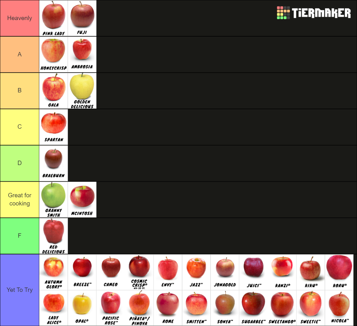Ultimate Apple Varieties Tier List Rankings) TierMaker