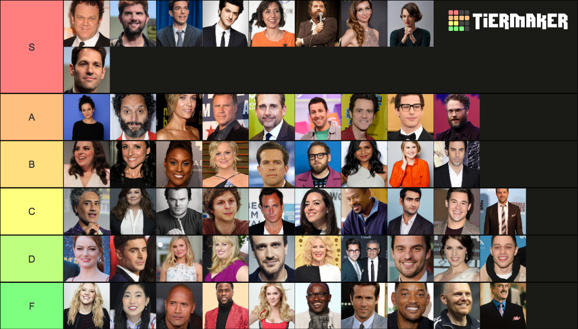 Best Comedy Actors Tier List (Community Rankings) - TierMaker