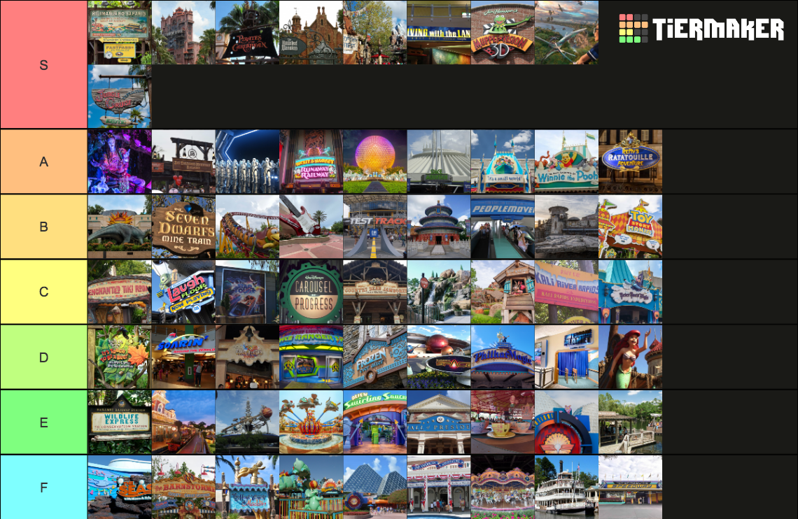 Every Walt Disney World Ride Tier List Community Rank vrogue.co