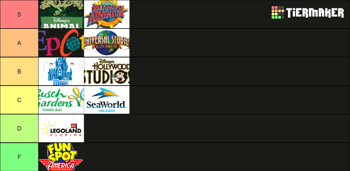 Florida Theme Park Ranking Tier List (Community Rankings) - TierMaker