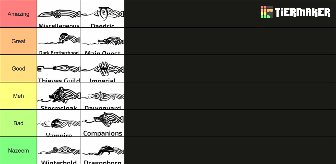 GOOD Skyrim Quest Lines Tier List (Community Rankings) - TierMaker