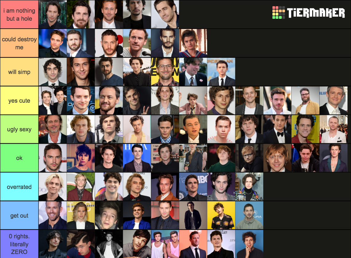 ranking white boys of the month Tier List Rankings) TierMaker