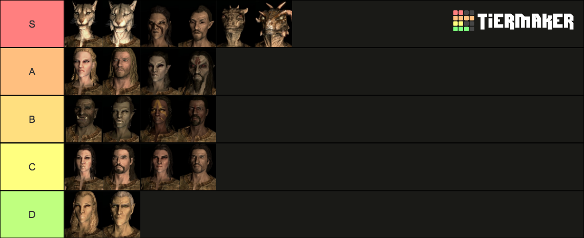 Skyrim Races Tier List Community Rankings TierMaker   Skyrim Races 634270 1663123481 