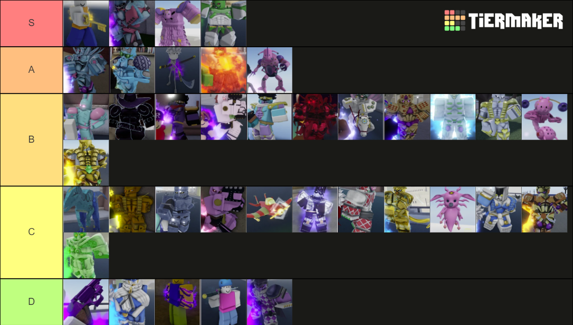 Yba Stands Tier List Rankings) TierMaker