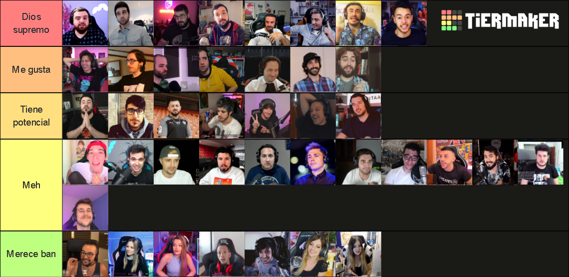 Top Streamers Españoles Tier List Rankings) TierMaker